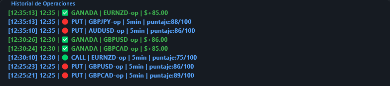 Historial de operaciones registradas