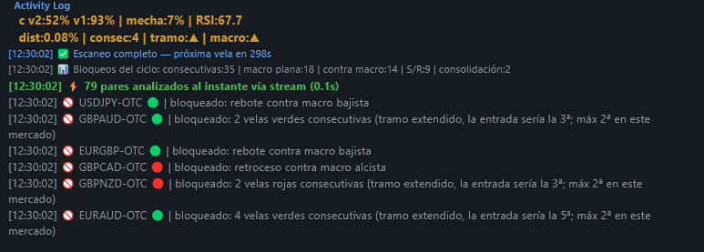 Registro del escáner mostrando los motivos de descarte